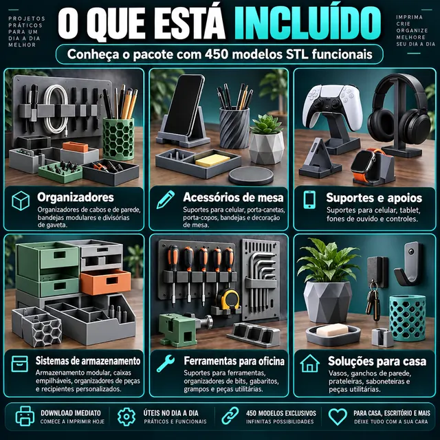 Modelo 3D impresso da coleção
