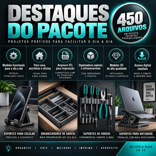 Modelo 3D impresso da coleção